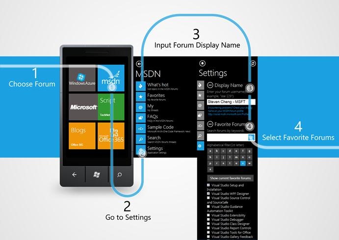 download xap file games for windows phone